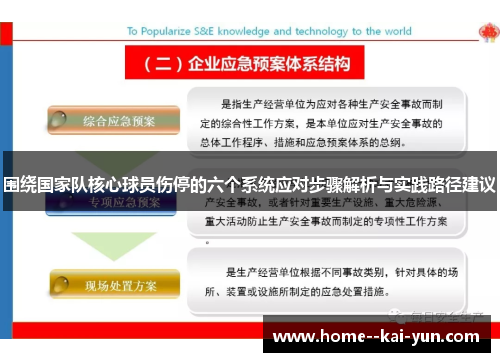 围绕国家队核心球员伤停的六个系统应对步骤解析与实践路径建议 围绕国家队核心球员伤停的六个系统应对步骤解析与实践路径建议