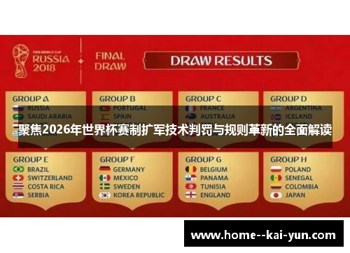 聚焦2026年世界杯赛制扩军技术判罚与规则革新的全面解读